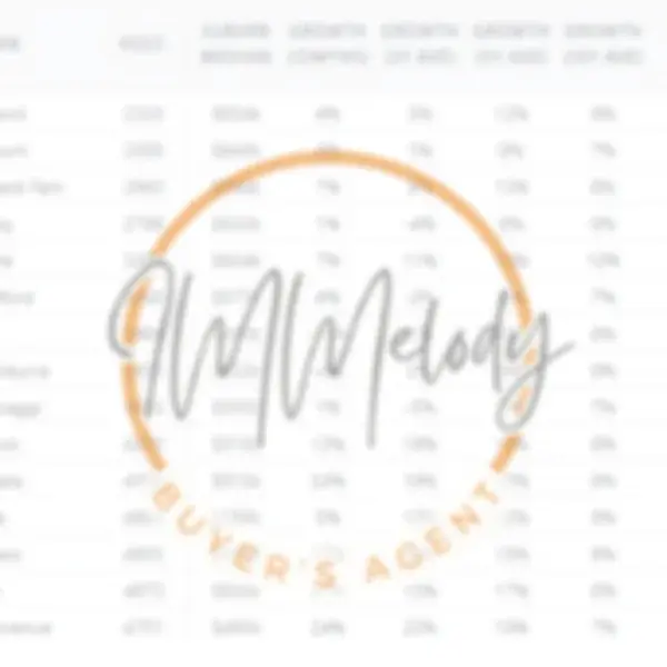 IMMelody hotspot shortlist